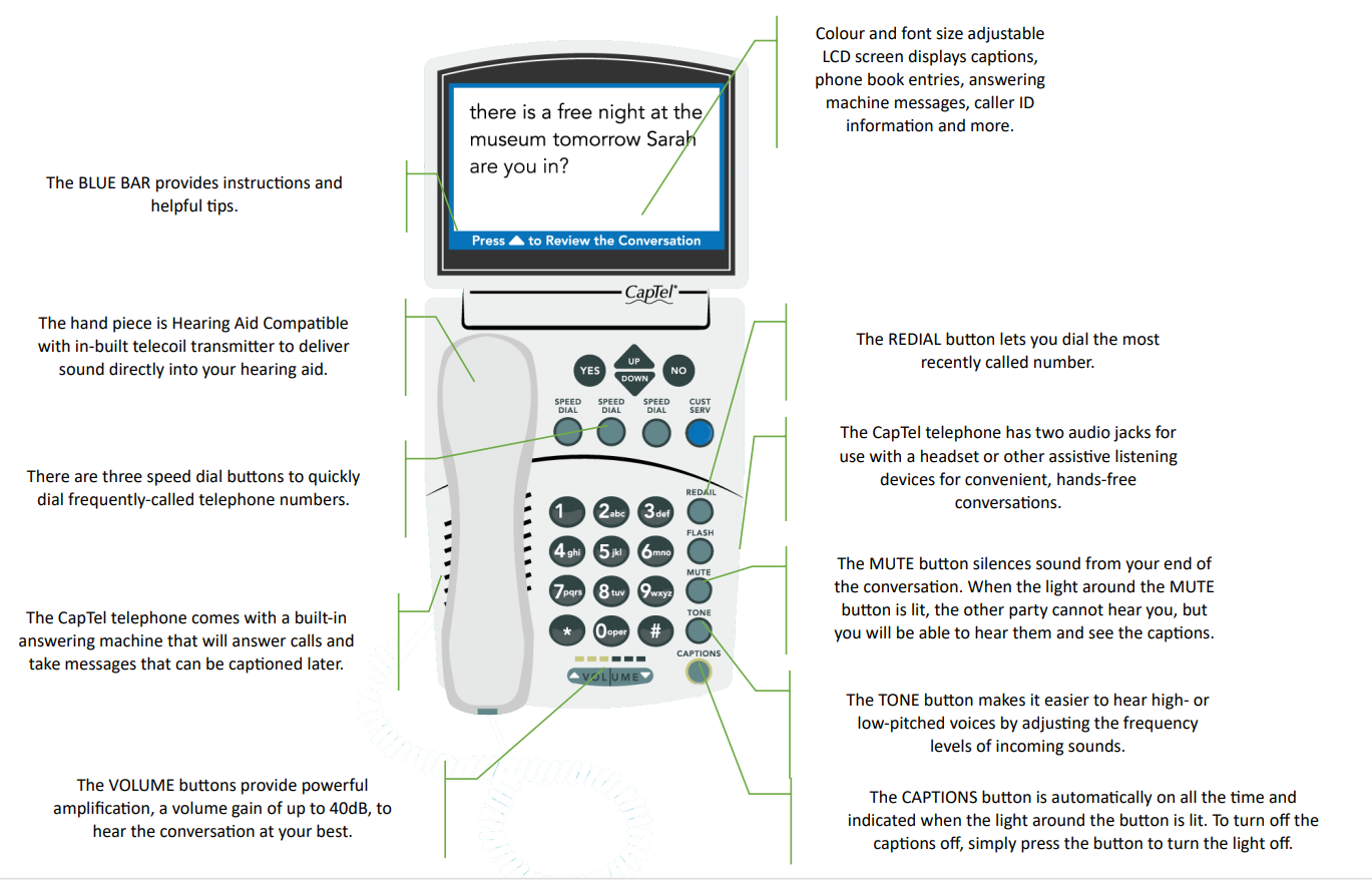 CapTel 840i (2 years captioning included - GST inc)
